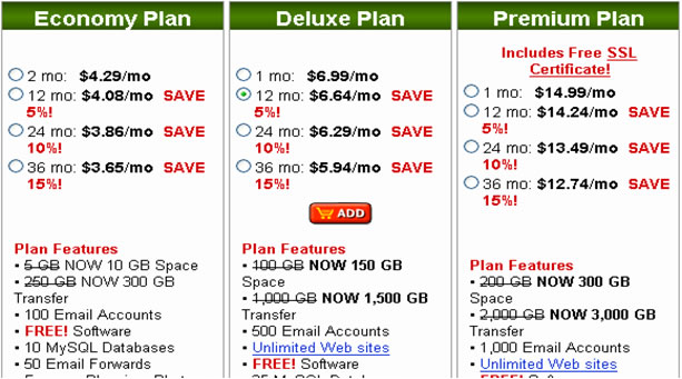 Disc Space